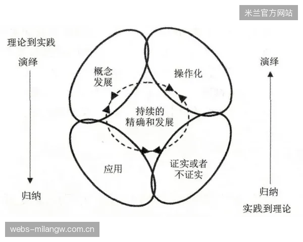 模型视角：胜负概率与风险点